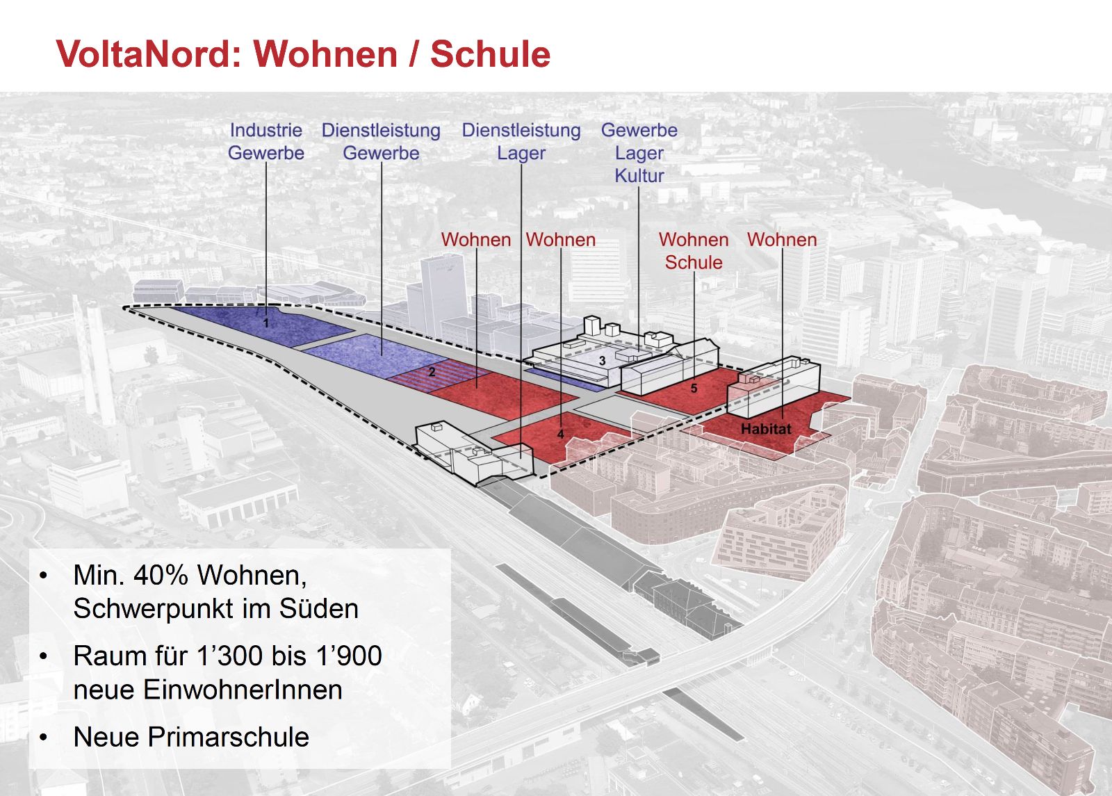 Transformation Volta Nord – {source?html}