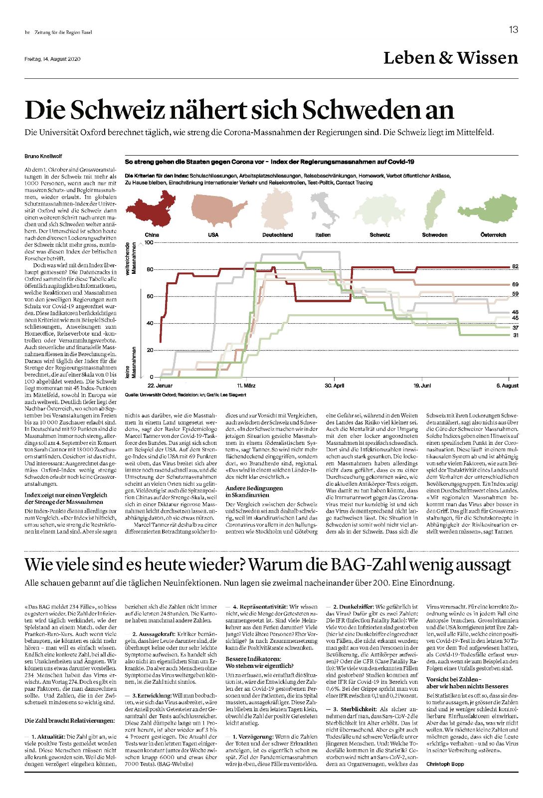 Basel in der Corona-Krise (II) – Seite 32