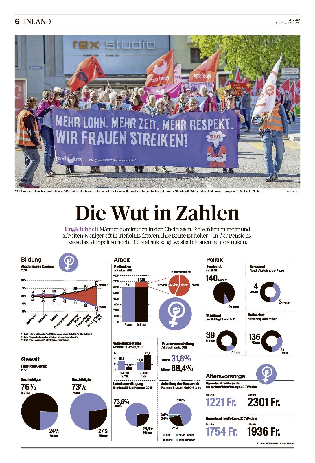 Frauenstreik 2019 – Seite 27