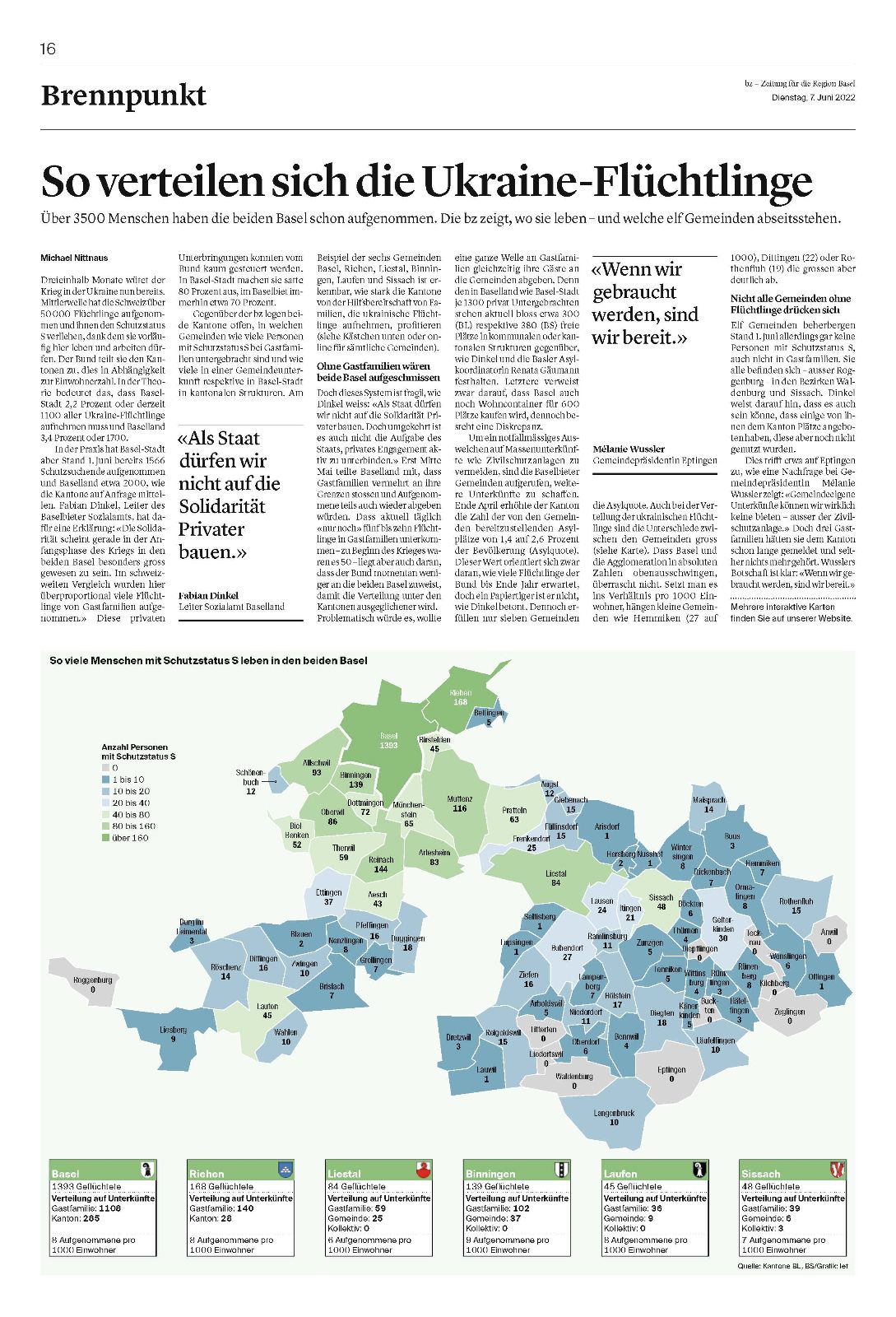 Ukrainische Flüchtlinge in Basel – Seite 45