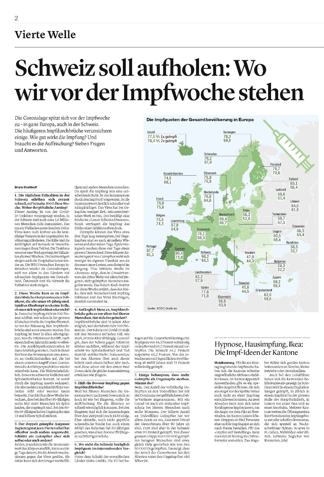 Fokus-Dossier 2021: Corona & Co. – Seite 51