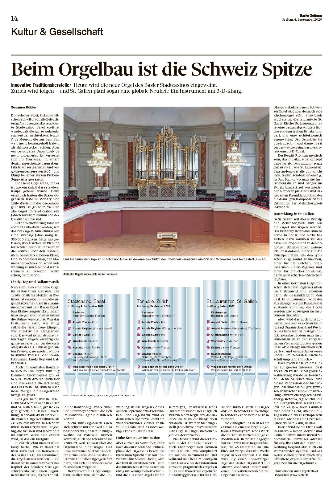 Das Stadtcasino: Impulse für Basel – Seite 38