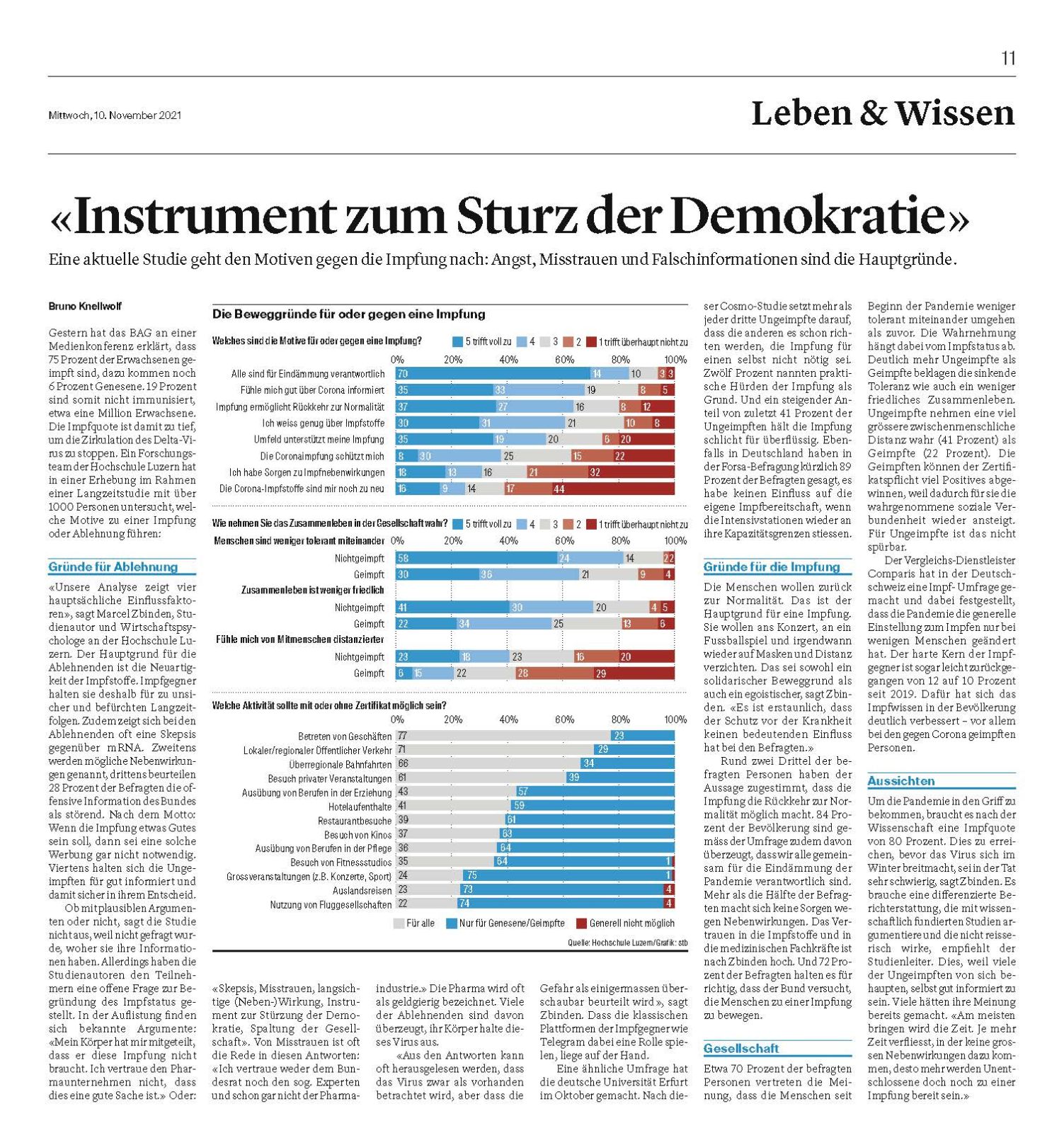 Fokus-Dossier 2021: Corona & Co. – Seite 52