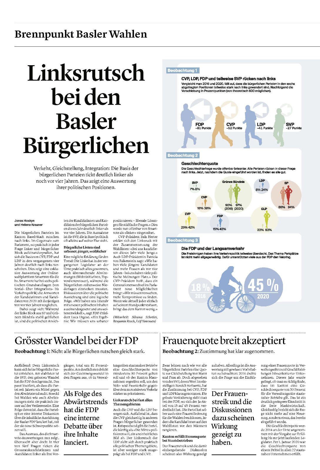 Wahlüberraschungen: Legislatur 2021–2024 – Seite 15