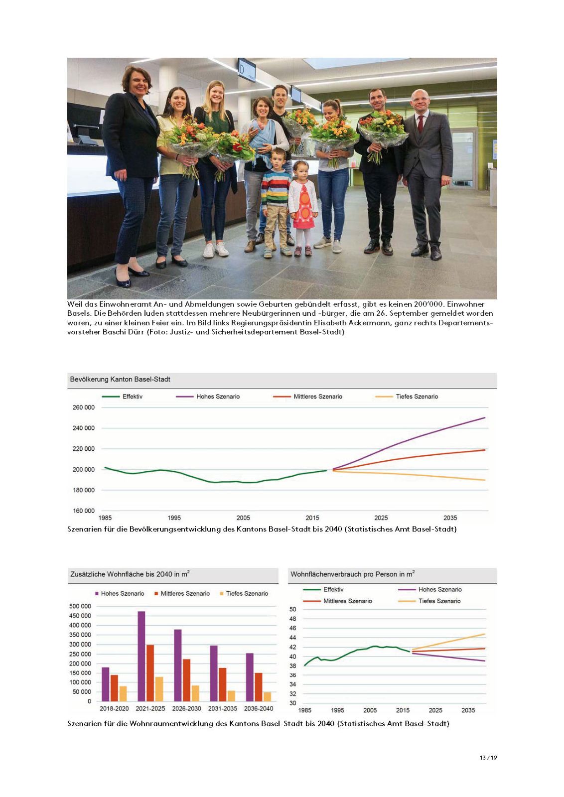 Basel zählt 200’000 Menschen – Seite 13