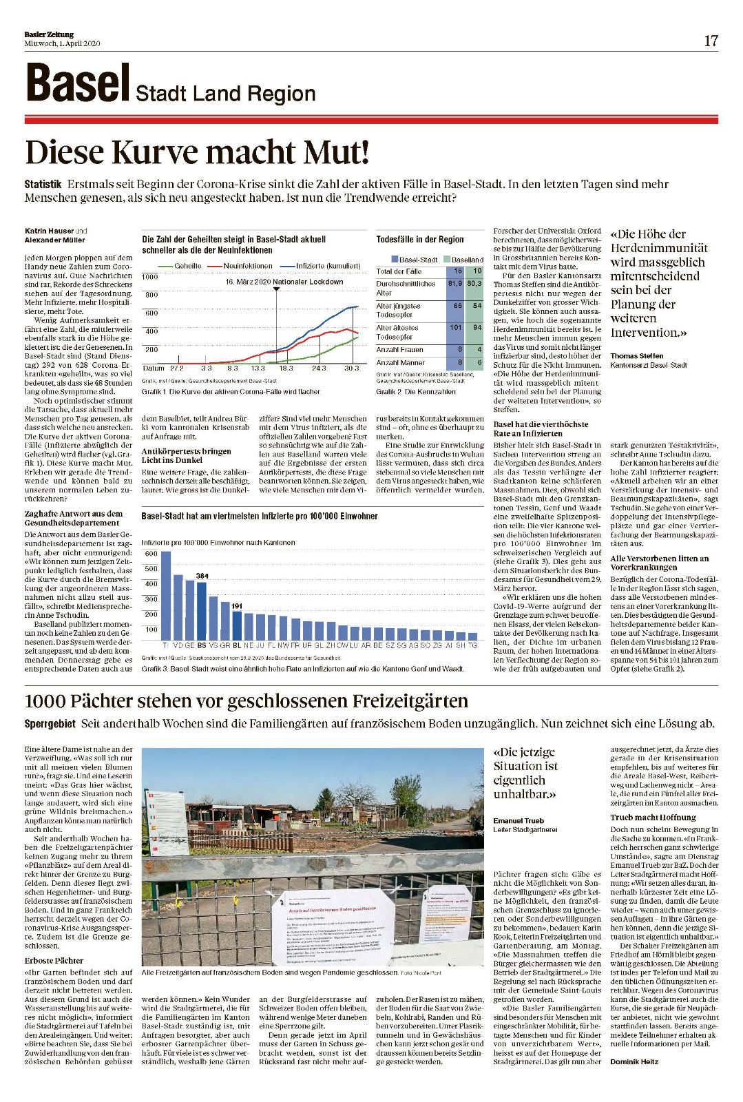 Basel in der Corona-Krise (I) – Seite 24