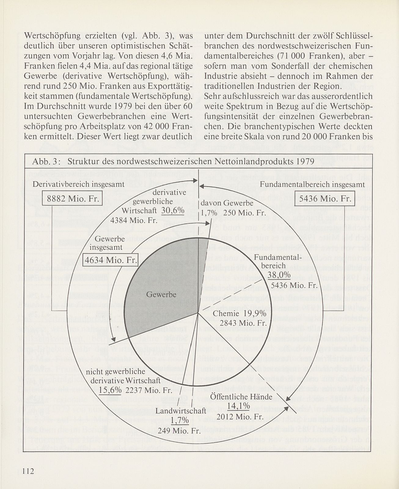 Regio Wirtschaftsstudie Nordwestschweiz II – Seite 4