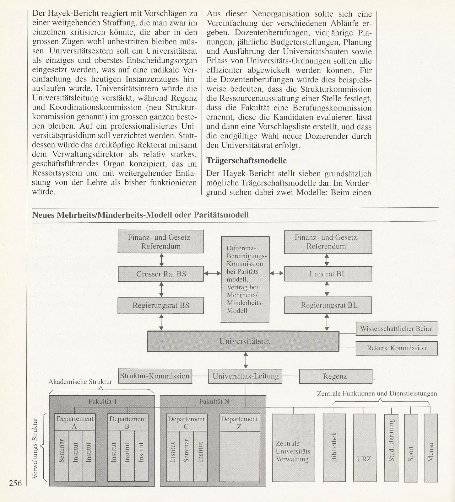 Die Hayek-Strukturanalyse der Universität Basel – Seite 6