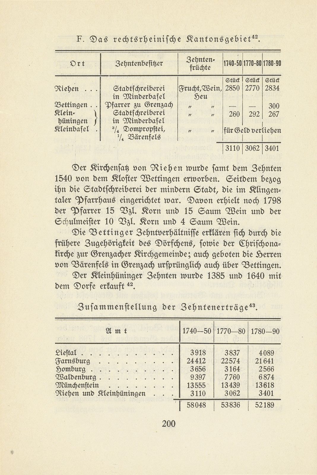 Die Lasten der baslerischen Untertanen im 18. Jahrhundert – Seite 36