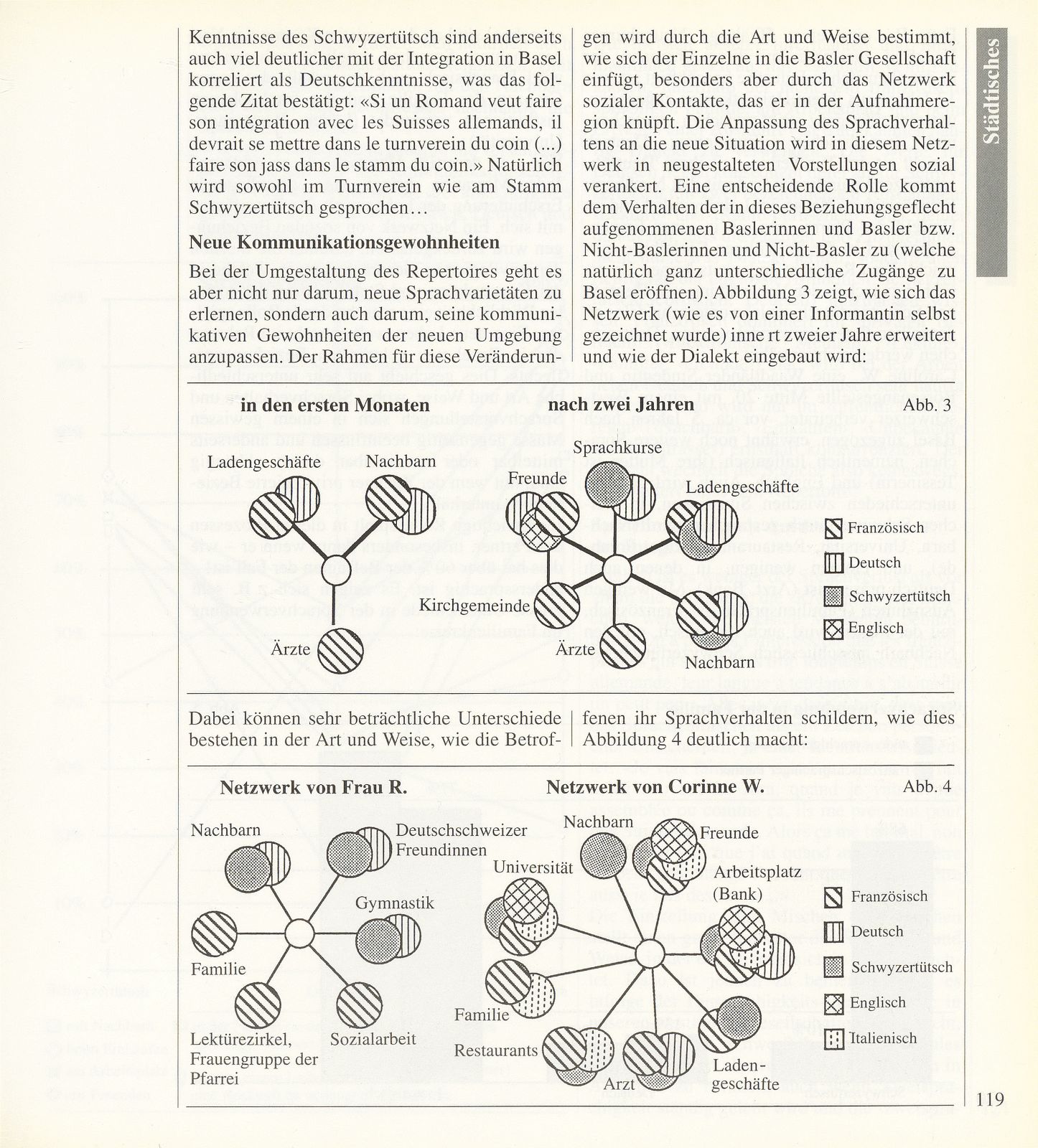 Französischsprachige in Basel – Seite 4