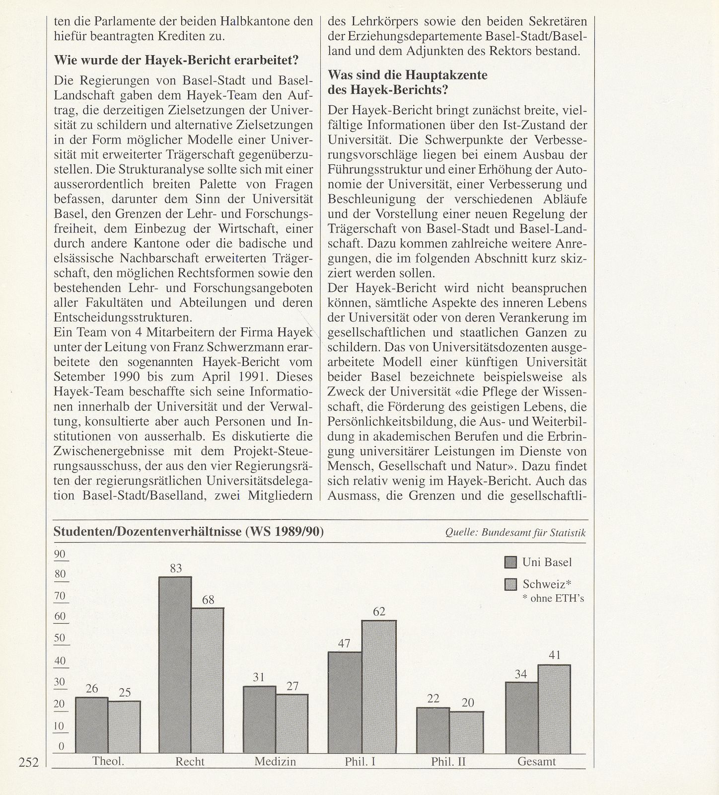 Die Hayek-Strukturanalyse der Universität Basel – Seite 2