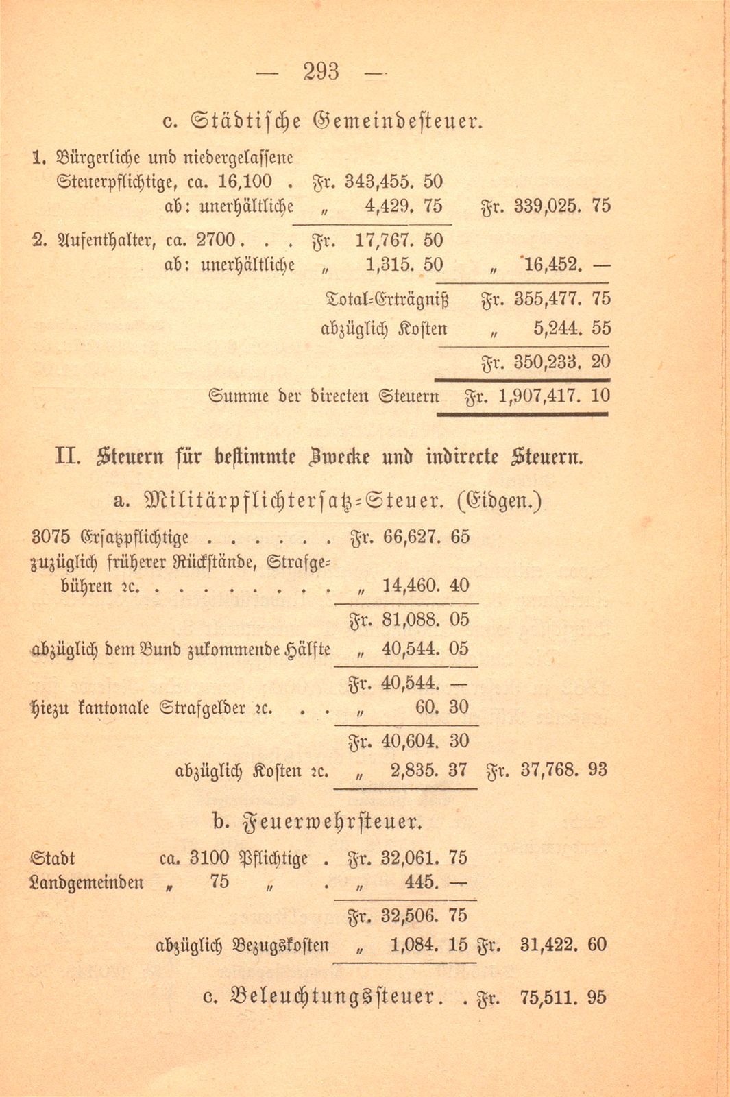 Repertorische Rückblicke auf das Jahr 1882 – Seite 19