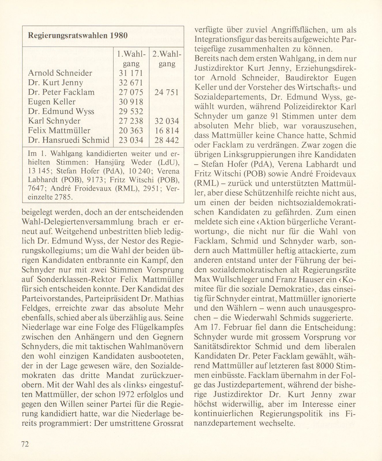 Grossrats- und Regierungsratswahlen 1980: Schichtwechsel in der Opposition – Seite 4