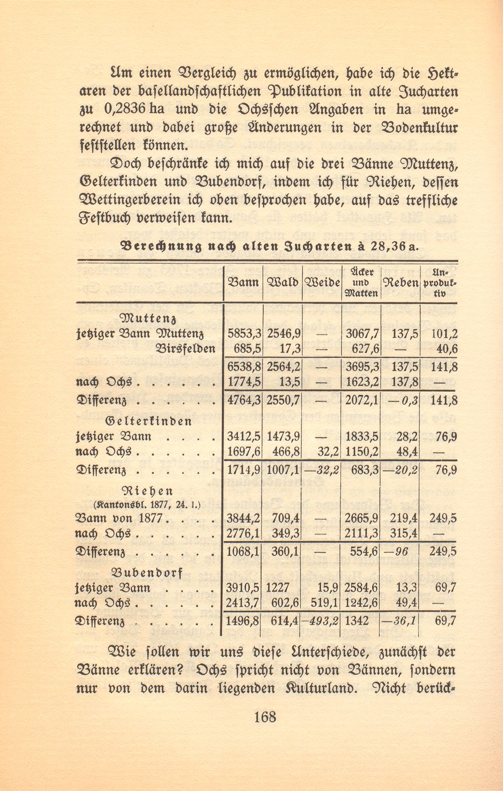 Die Lasten der baslerischen Untertanen im 18. Jahrhundert – Seite 60