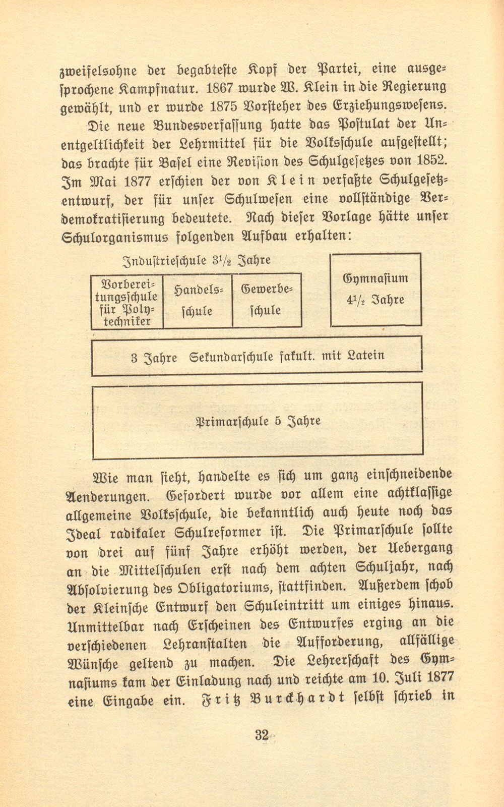 Prof. Dr. Fritz Burckhardt – Seite 32