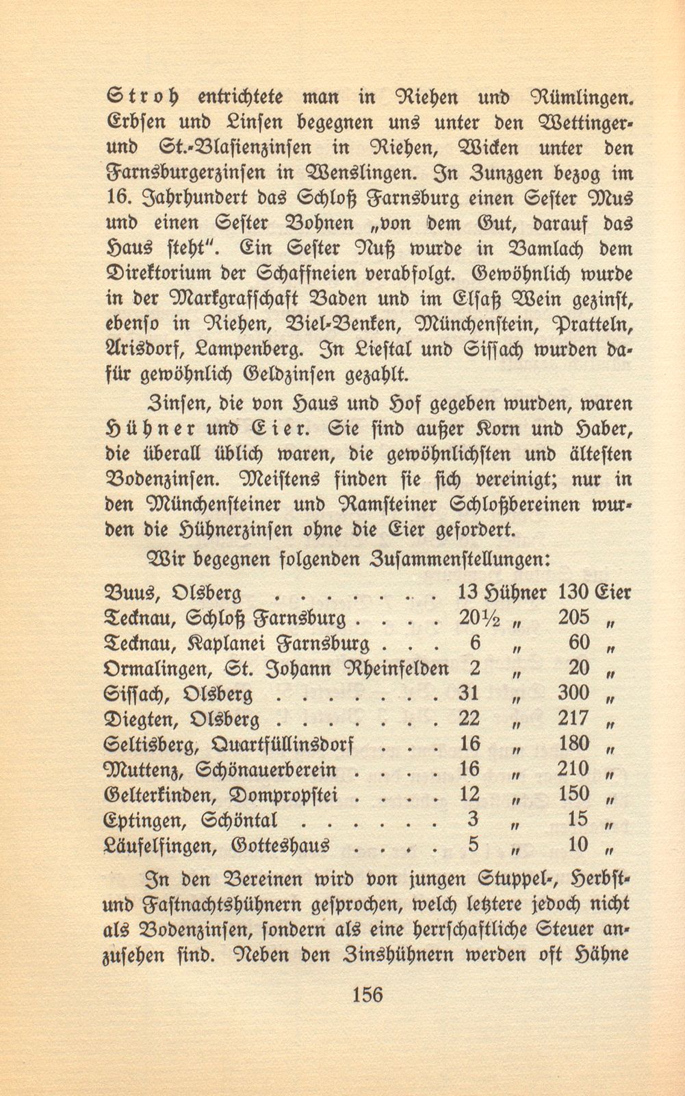 Die Lasten der baslerischen Untertanen im 18. Jahrhundert – Seite 48