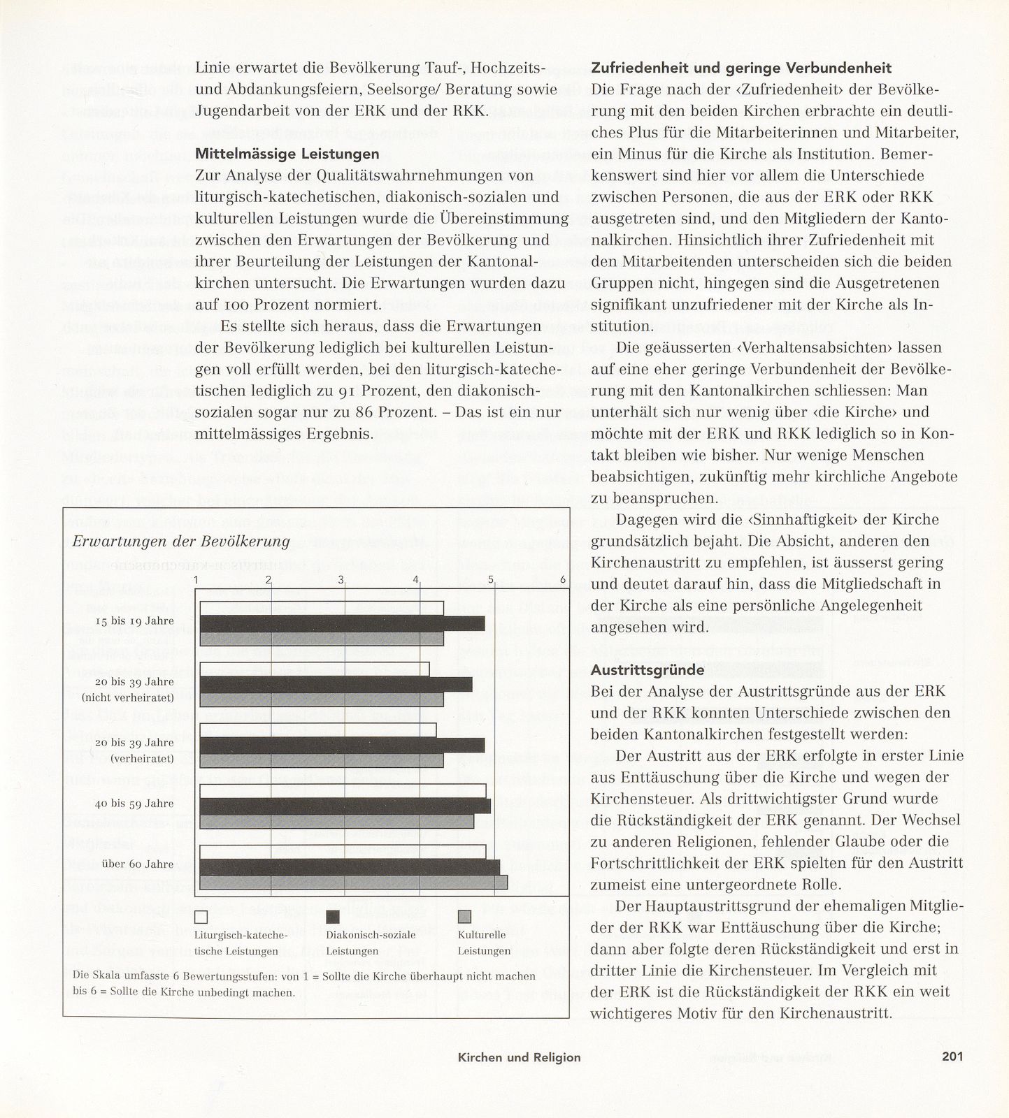 Menschen zwischen Religion und Kirche – Seite 2