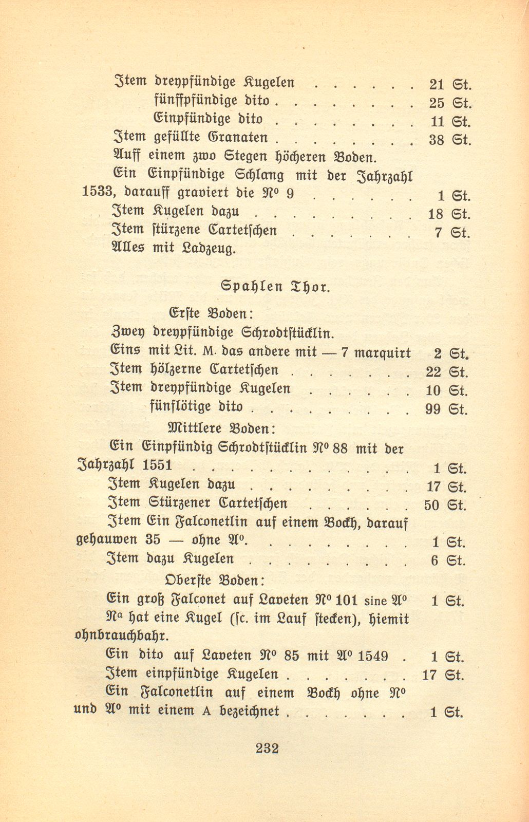 Die Armierung des St. Alban-, Spalen- und St. Johanntors vom Ende des XVI. bis zum Ende des XVIII. Jahrhunderts – Seite 12