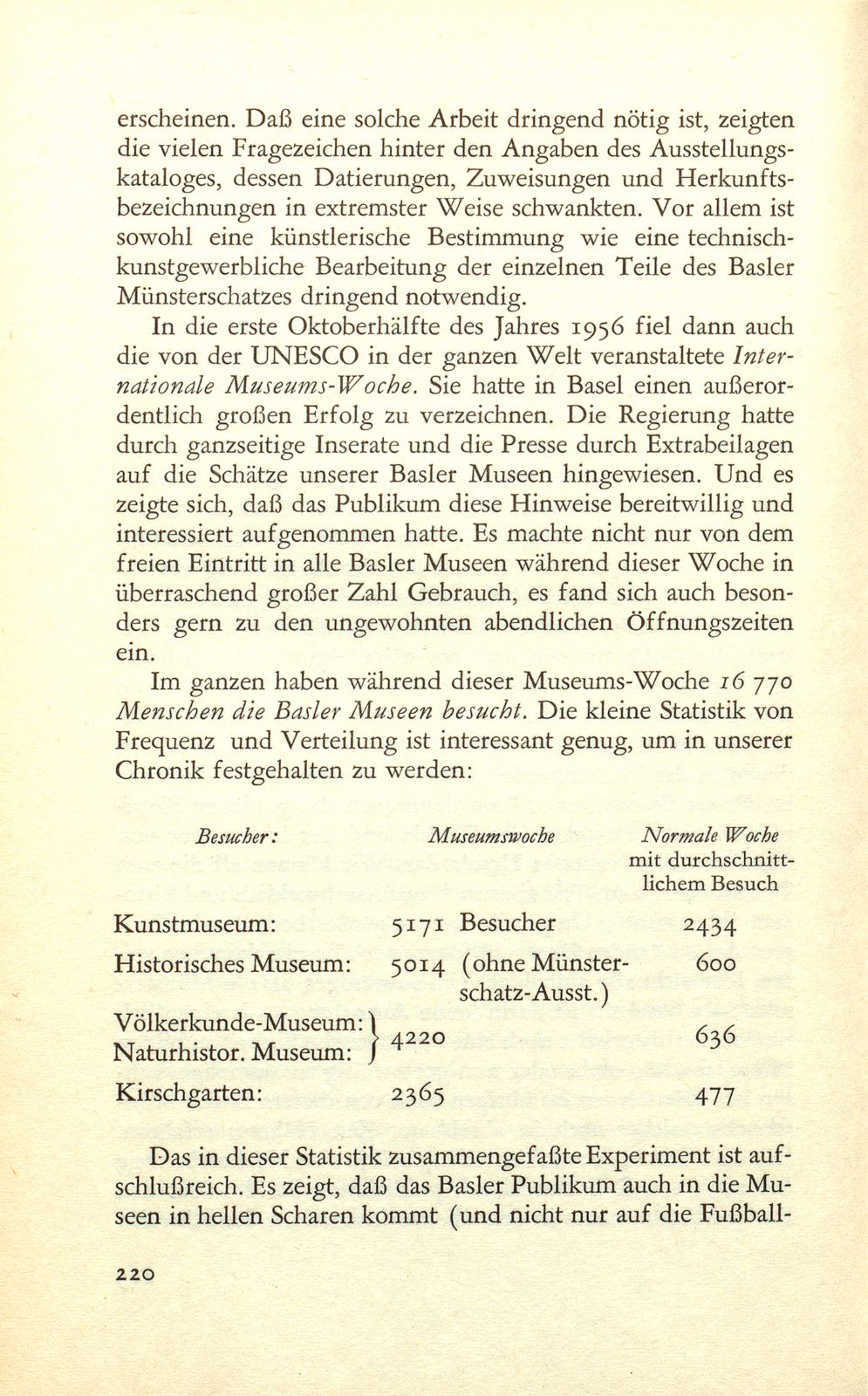 Das künstlerische Leben in Basel – Seite 11