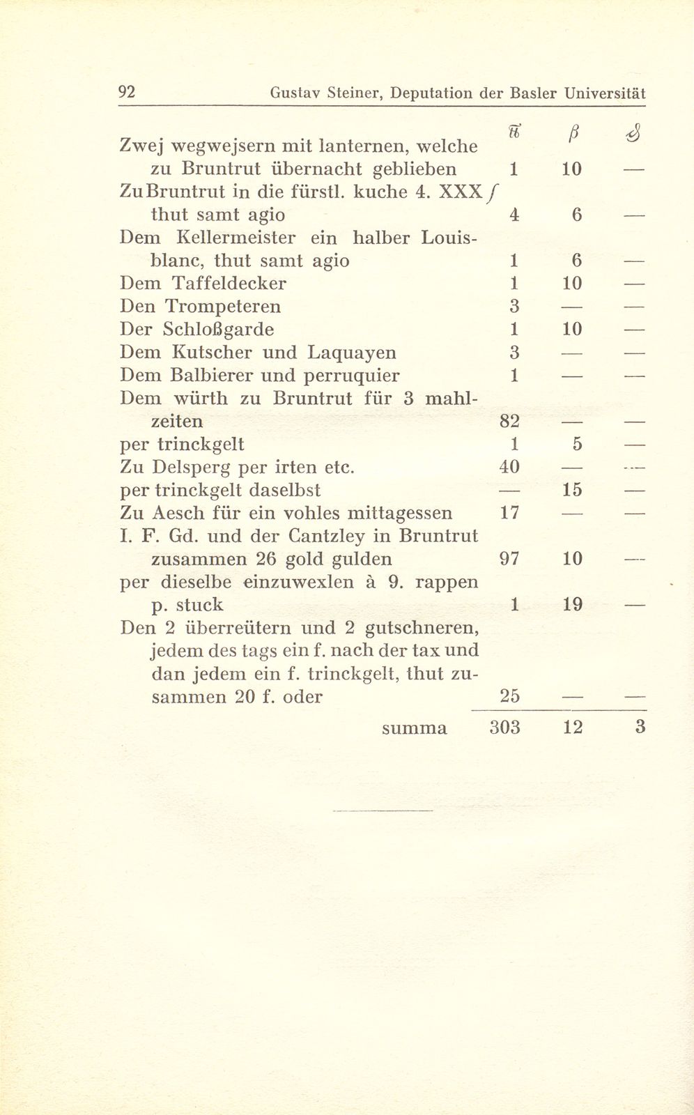 Deputation der Basler Universität an den fürstbischöflichen Kanzler – Seite 32