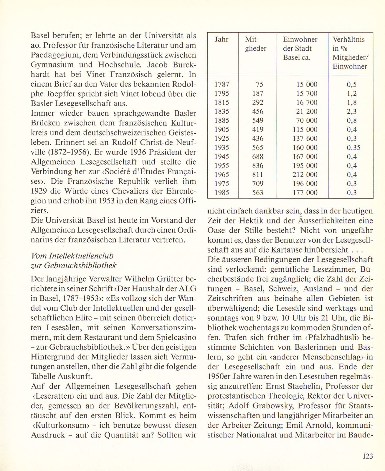 Zwei Jahrhunderte ‹Allgemeine Lesegesellschaft in Basel› – Seite 5