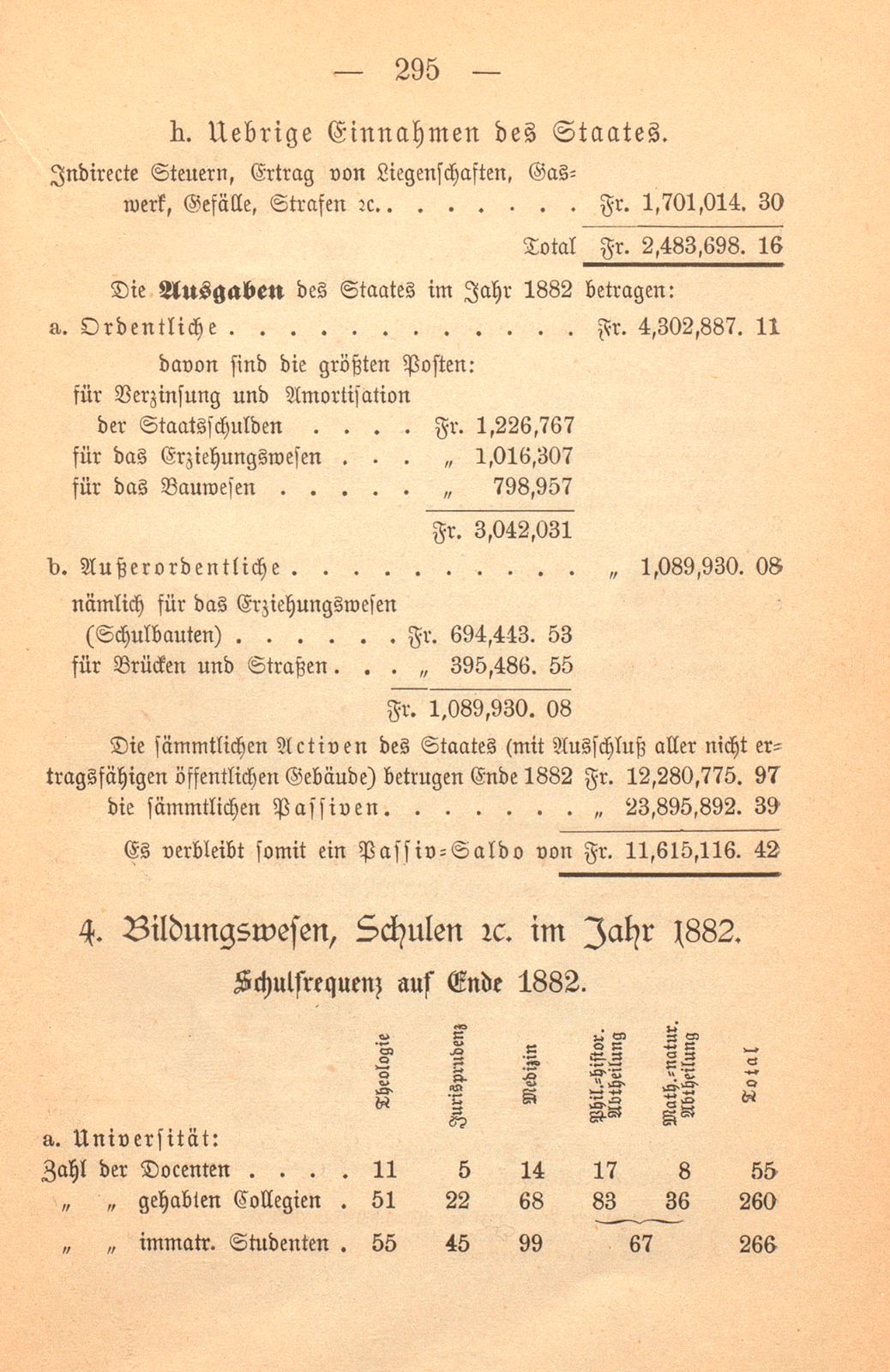 Repertorische Rückblicke auf das Jahr 1882 – Seite 21