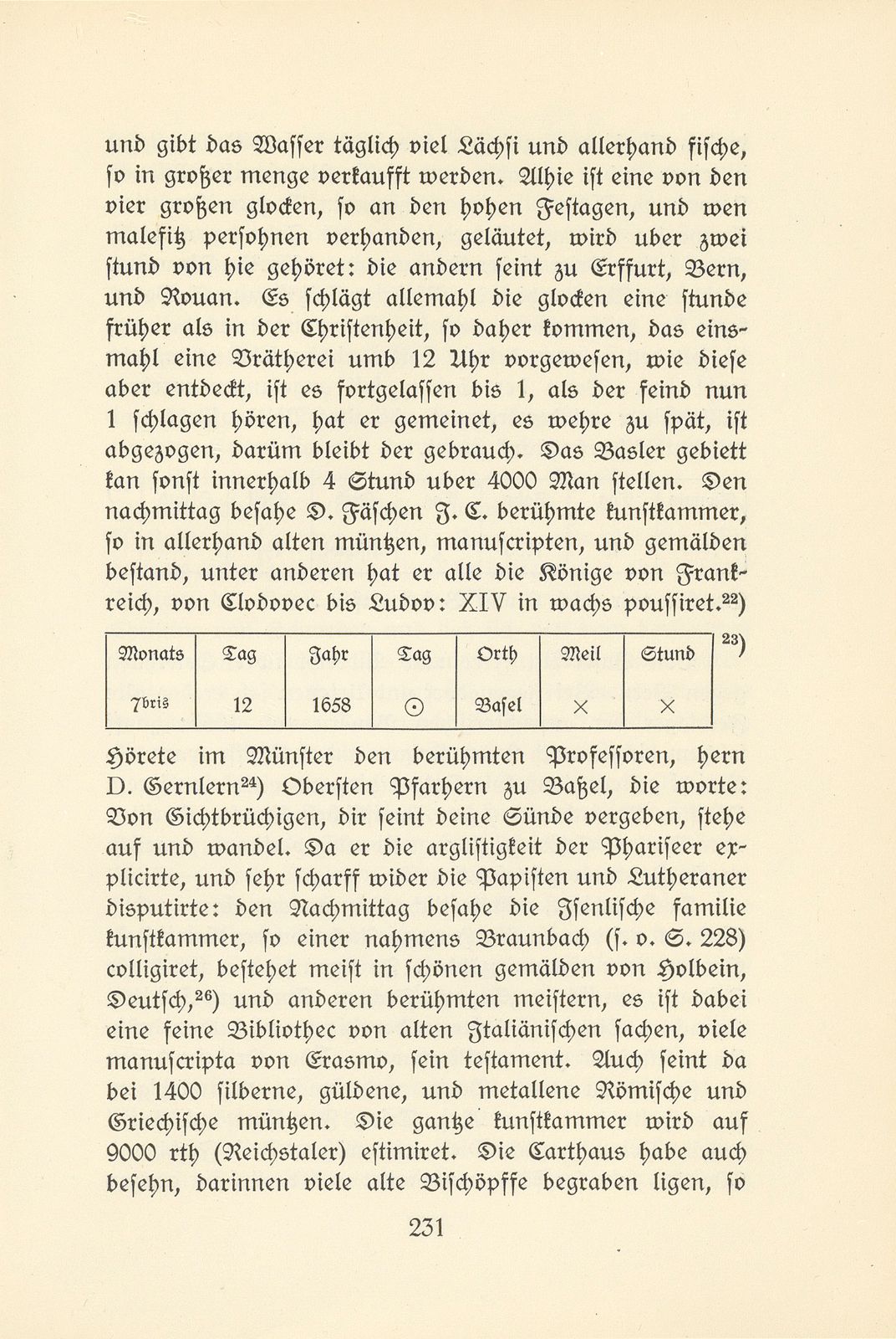 Herzog Ferdinand Albrecht von Braunschweig-Lüneburg und seine Beschreibung Basels vom Jahre 1658 – Seite 7