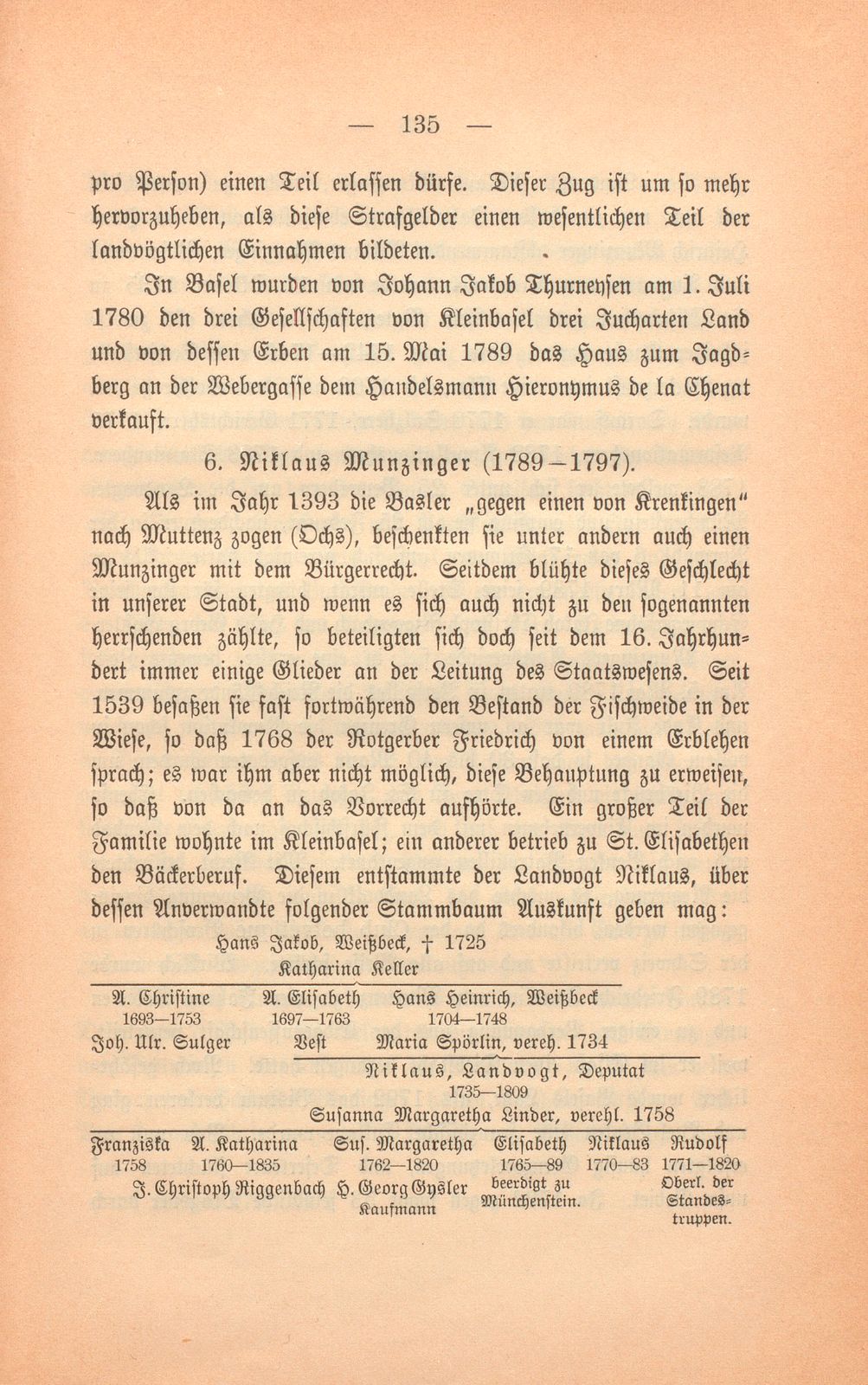 Stadt und Landschaft Basel in der zweiten Hälfte des 18. Jahrhunderts – Seite 12