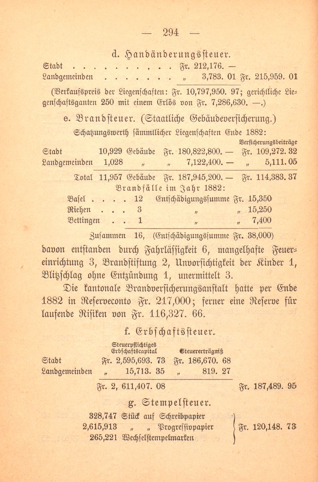 Repertorische Rückblicke auf das Jahr 1882 – Seite 20