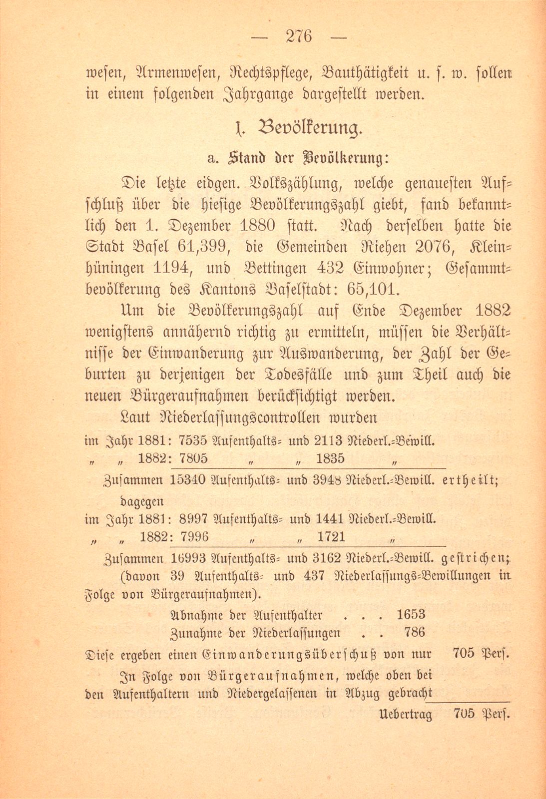 Repertorische Rückblicke auf das Jahr 1882 – Seite 2