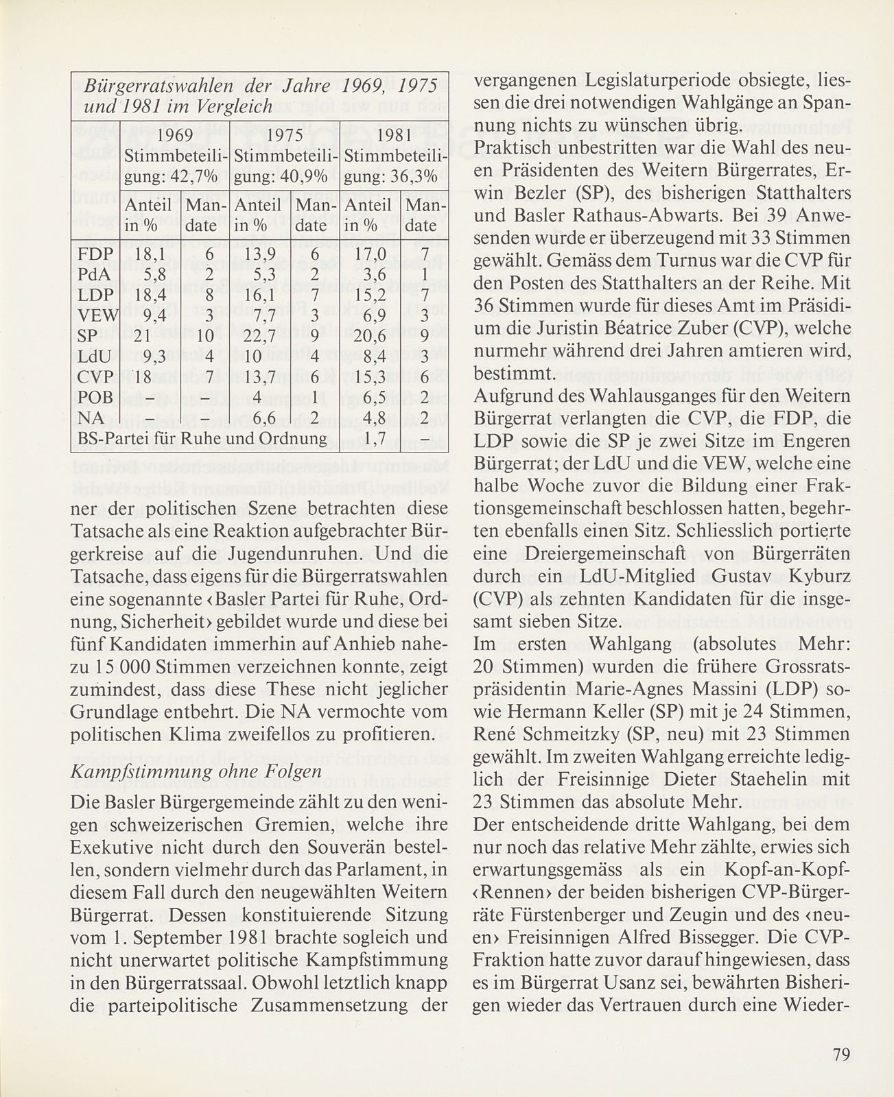 Bürgerratswahlen 1981 im Zeichen der Stadtbelebung – Seite 5