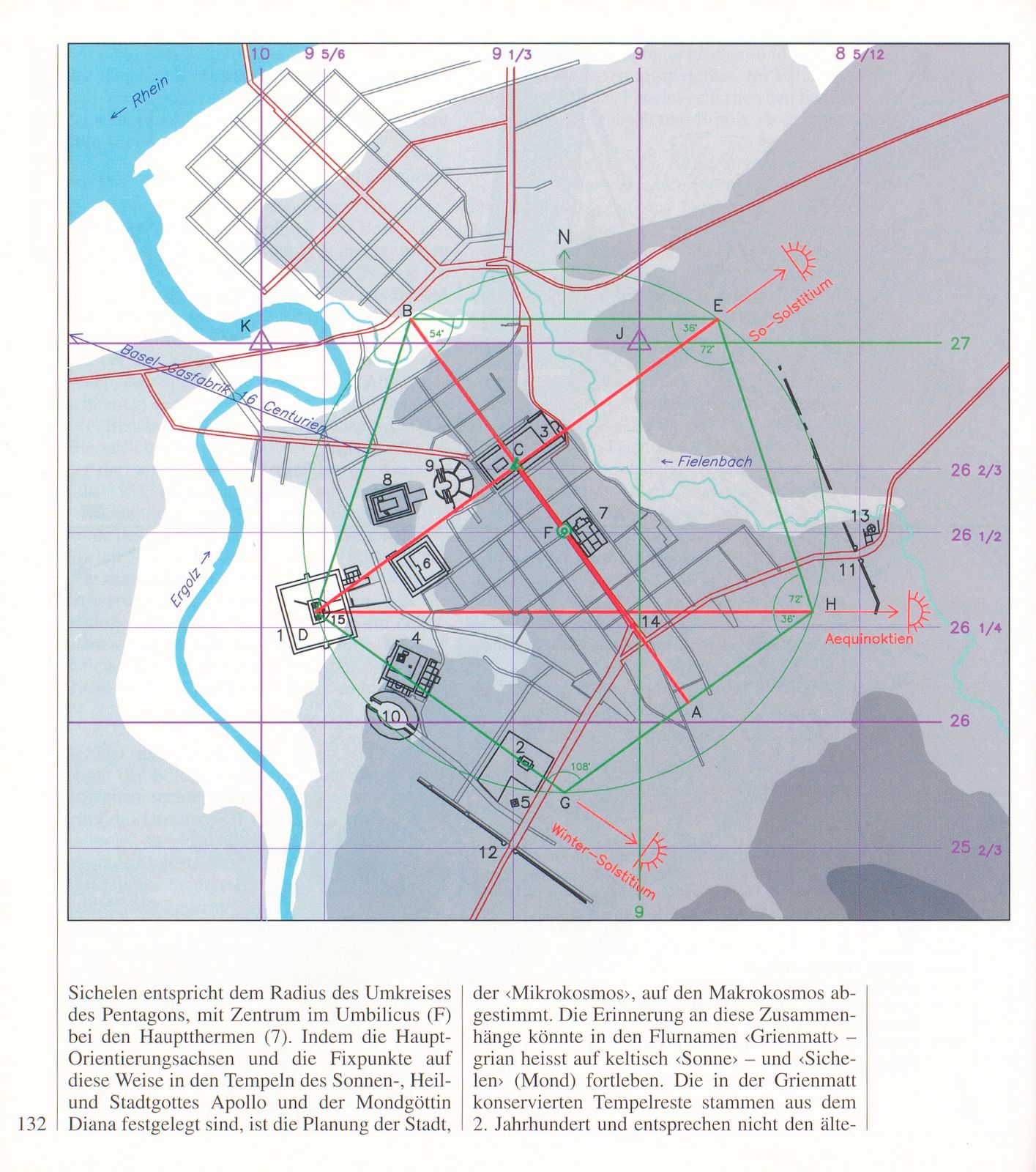 Zum Genius Loci von Basel – Seite 8