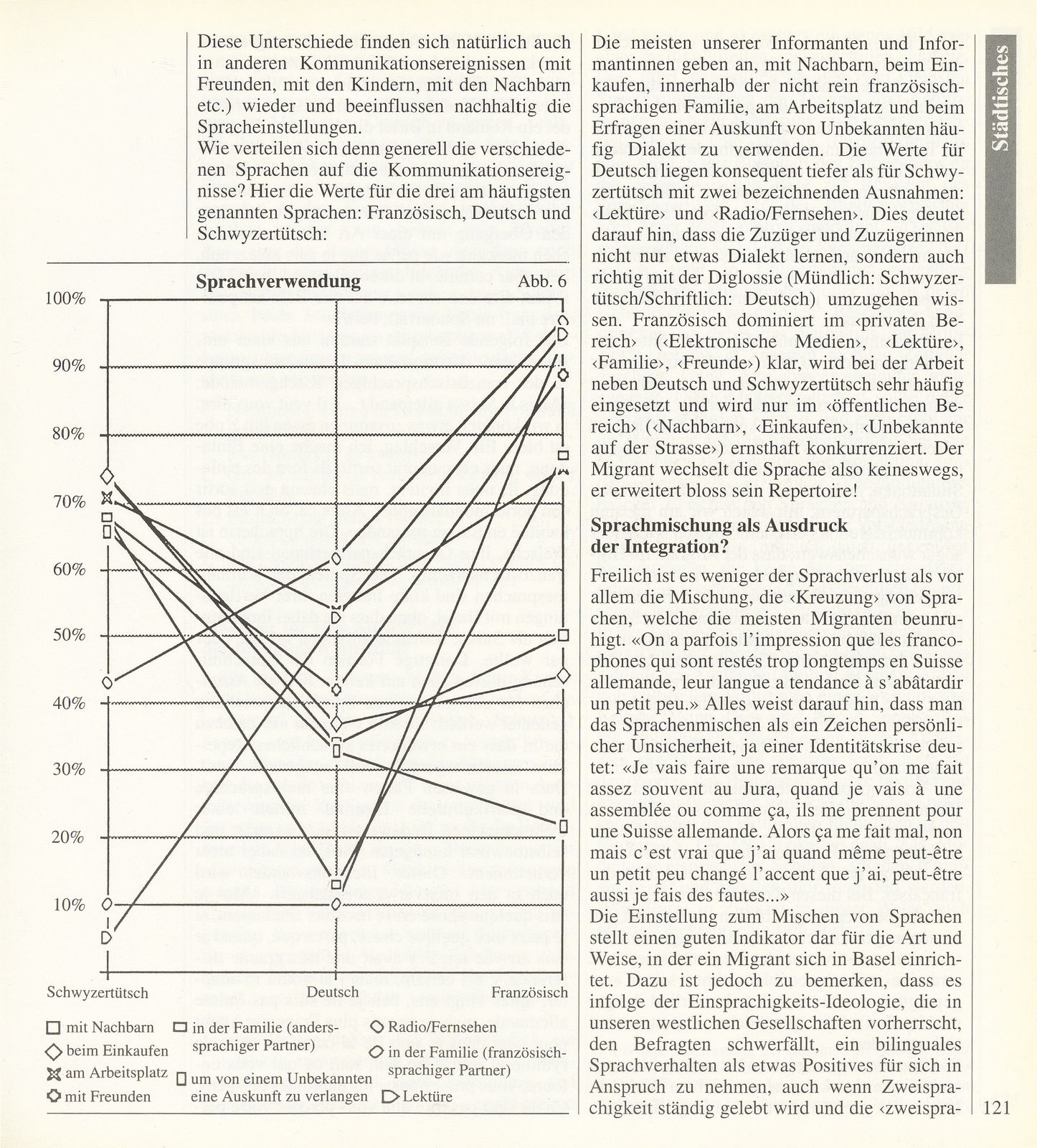 Französischsprachige in Basel – Seite 6