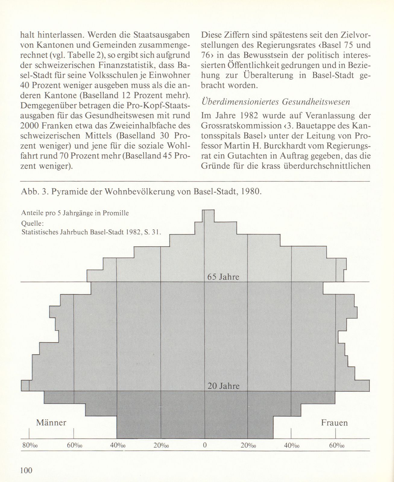 Überalterung: Ausmass, Ursachen, Folgen – Seite 4