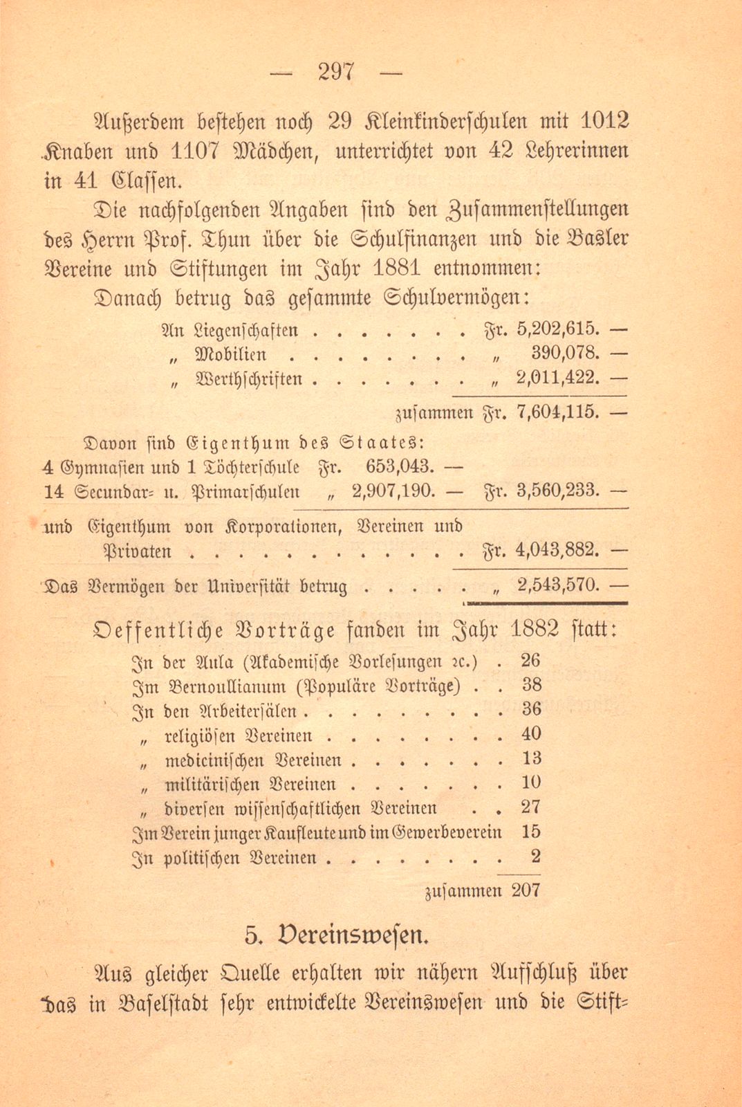 Repertorische Rückblicke auf das Jahr 1882 – Seite 23