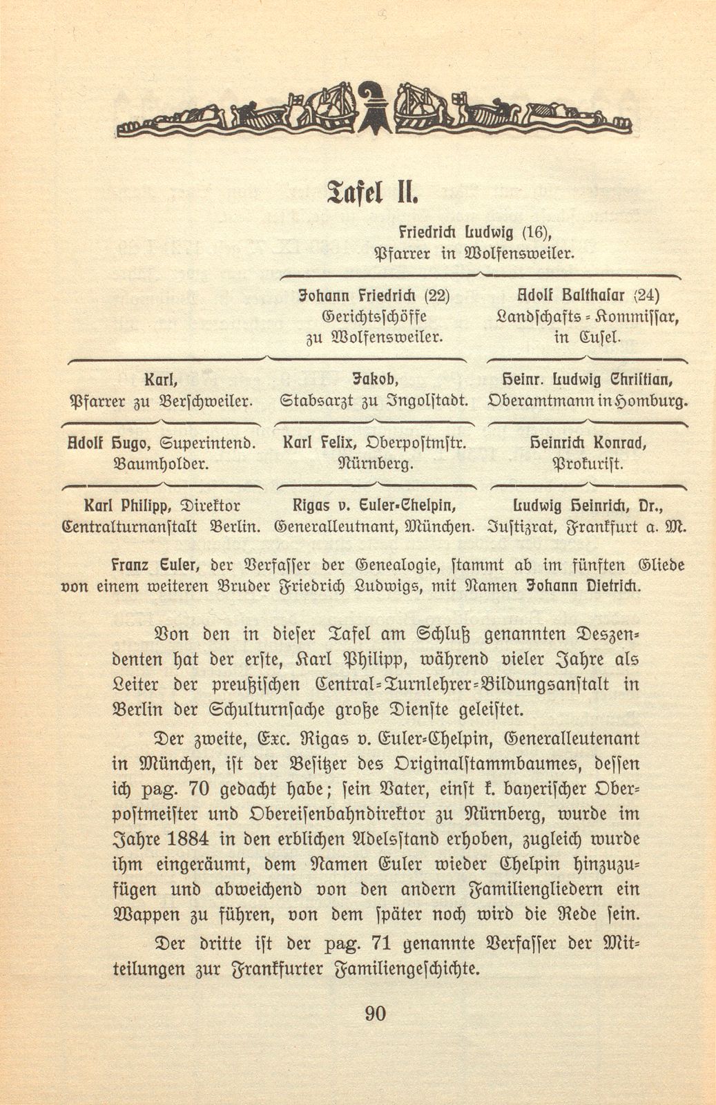 Zur Genealogie der Familie Euler in Basel – Seite 26