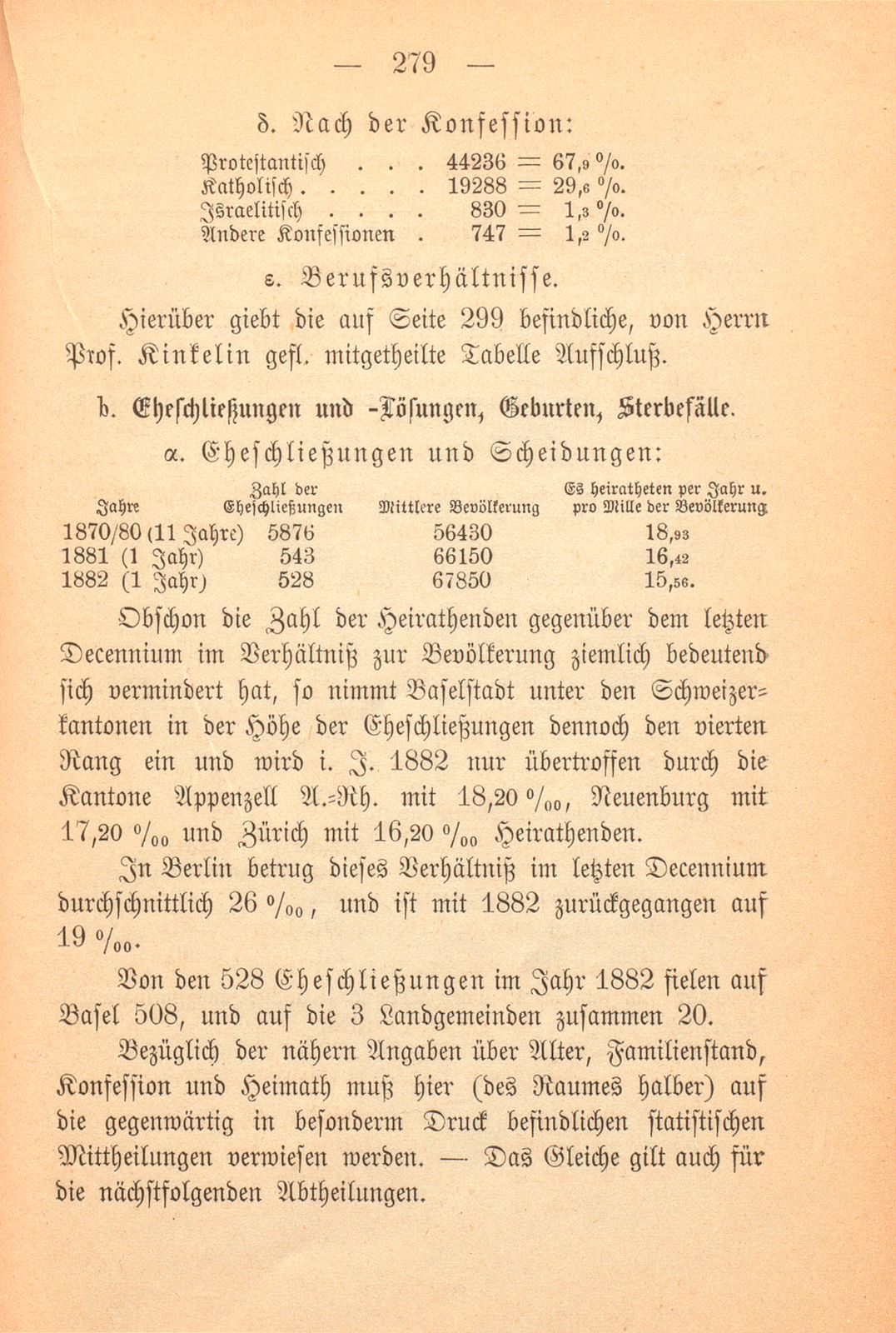 Repertorische Rückblicke auf das Jahr 1882 – Seite 5