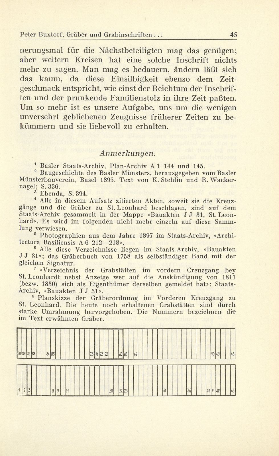 Gräber und Grabinschriften im vorderen Kreuzgang zu St. Leonhard – Seite 35