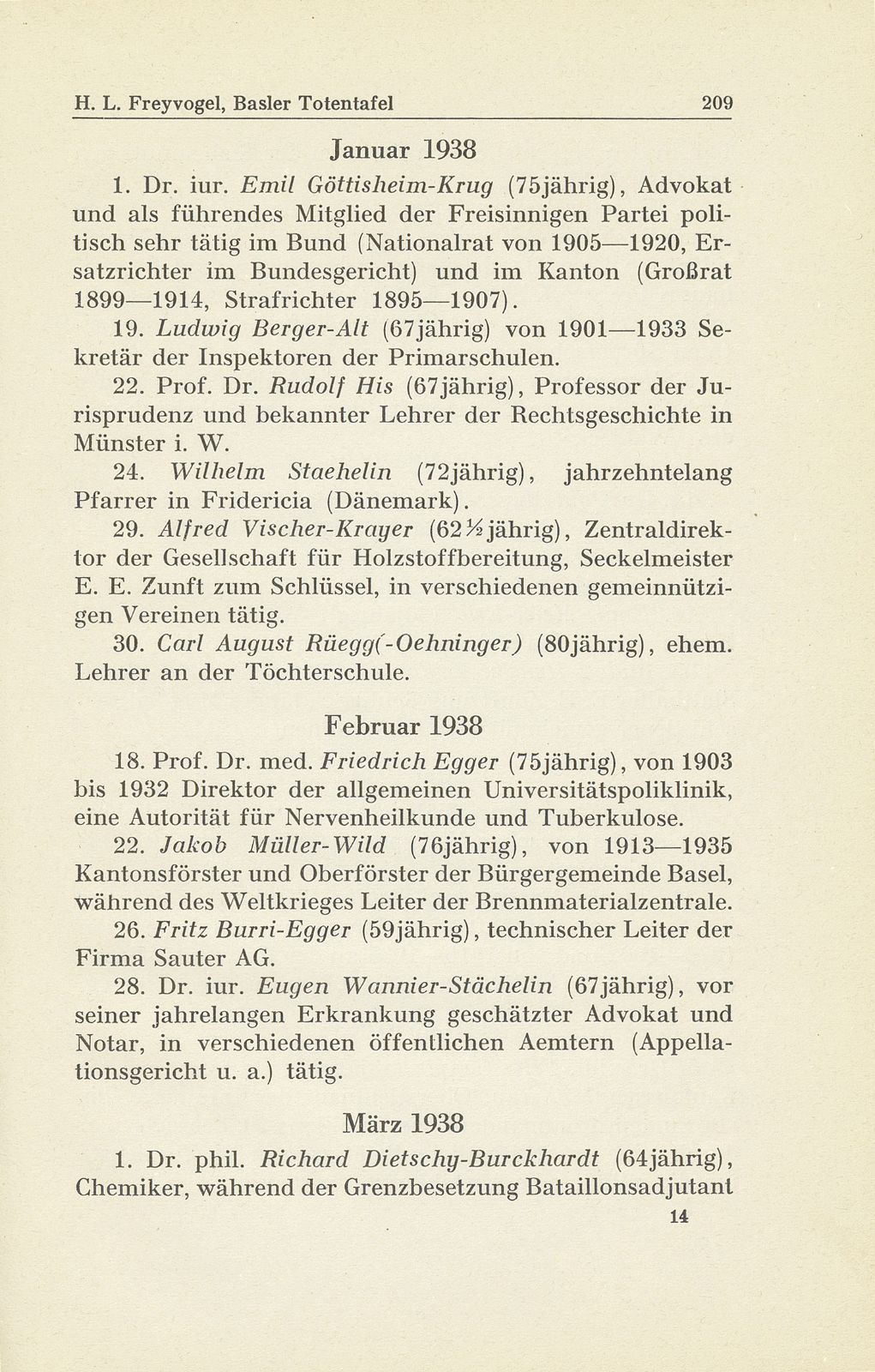 Basler Totentafel vom 1. Oktober 1937 bis 31. September 1938 – Seite 2