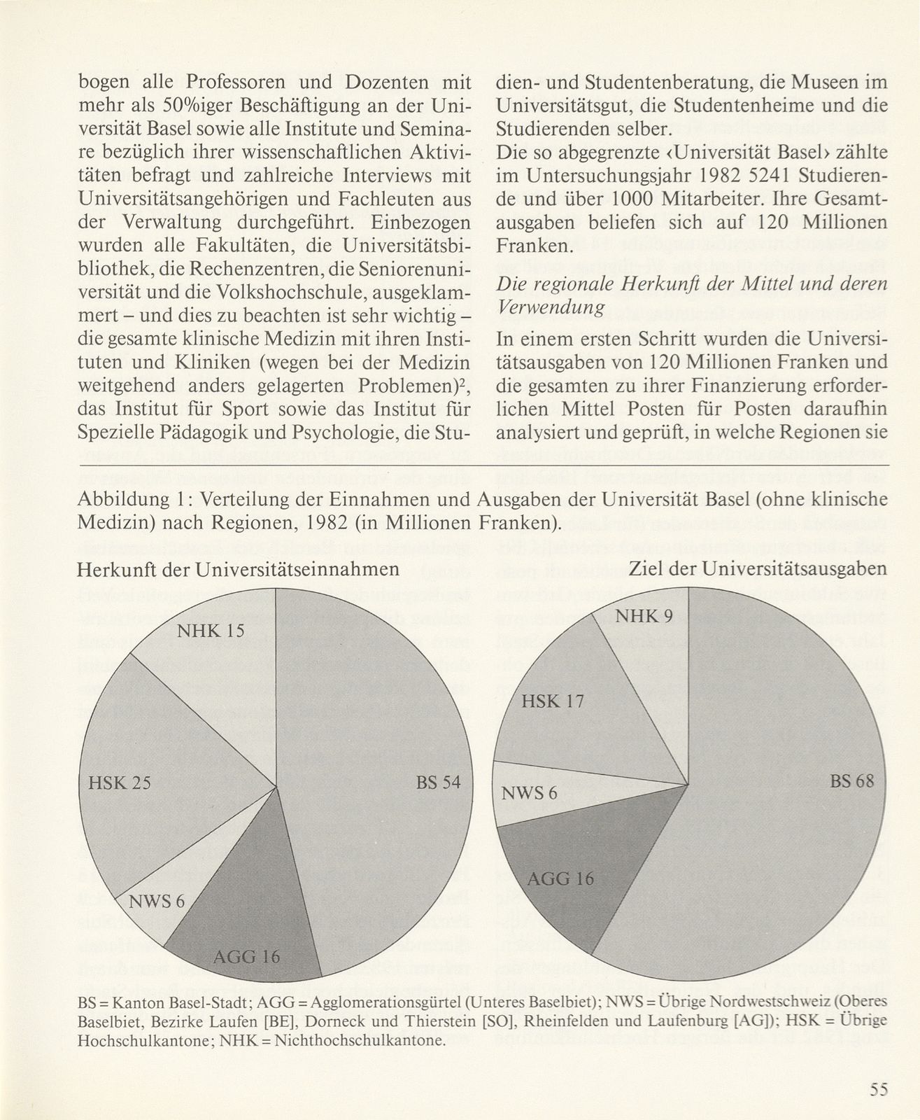 Die Universität Basel – auf dem Weg zur Provinzuniversität ? – Seite 3