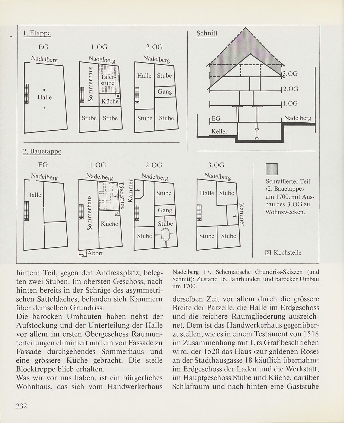 Von Denkmalschutz und Denkmalpflege – Seite 6