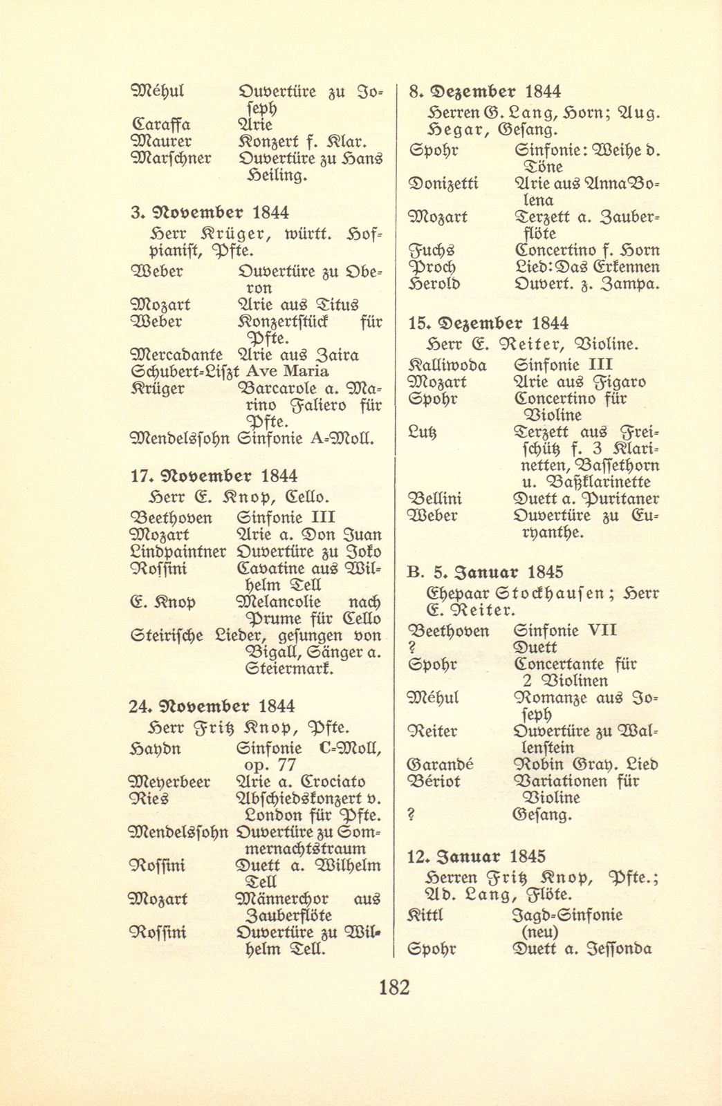 Die Programme der von Ernst Reiter geleiteten Sinfonie-Konzerte – Seite 12