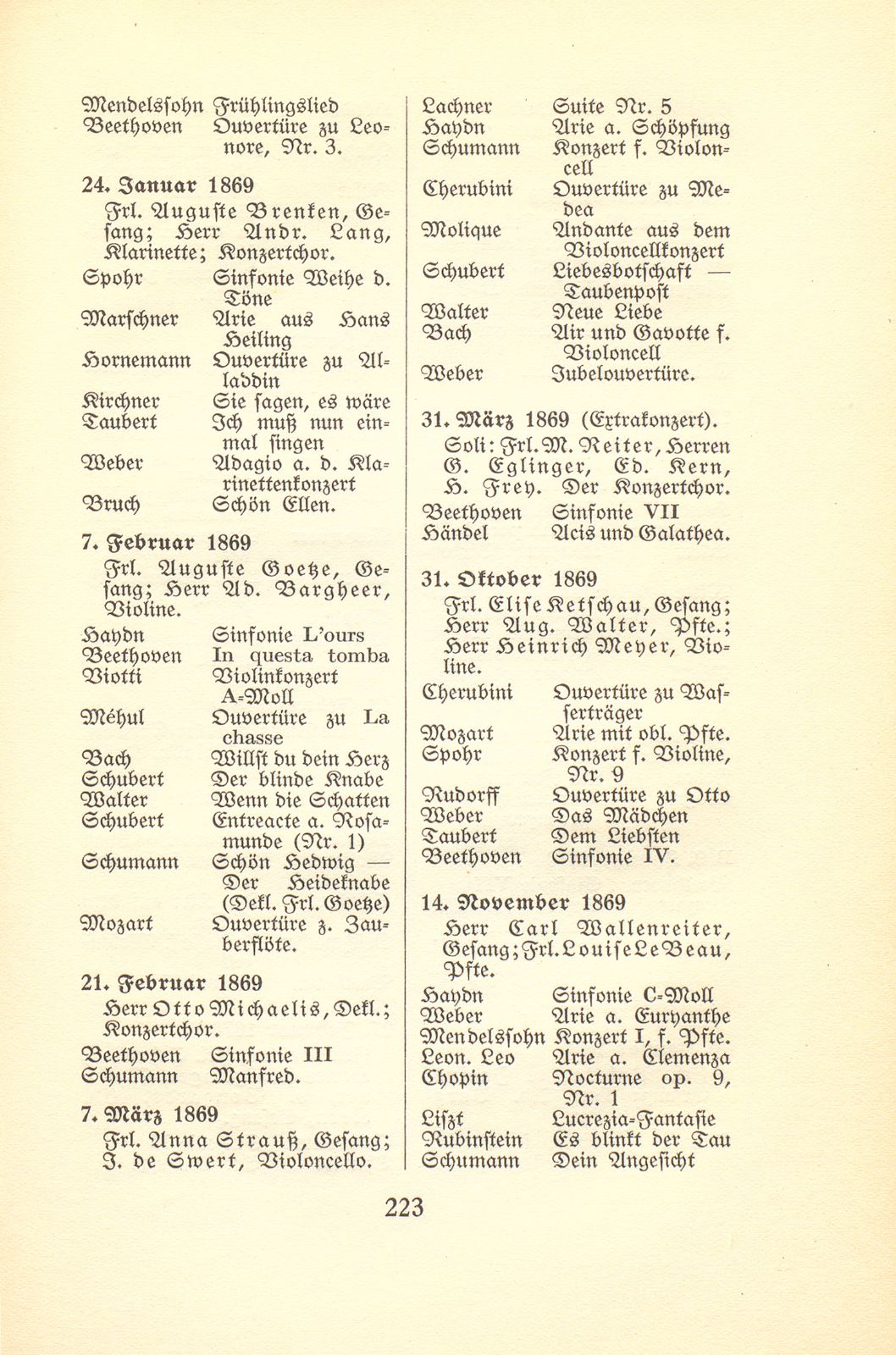 Die Programme der von Ernst Reiter geleiteten Sinfonie-Konzerte – Seite 53