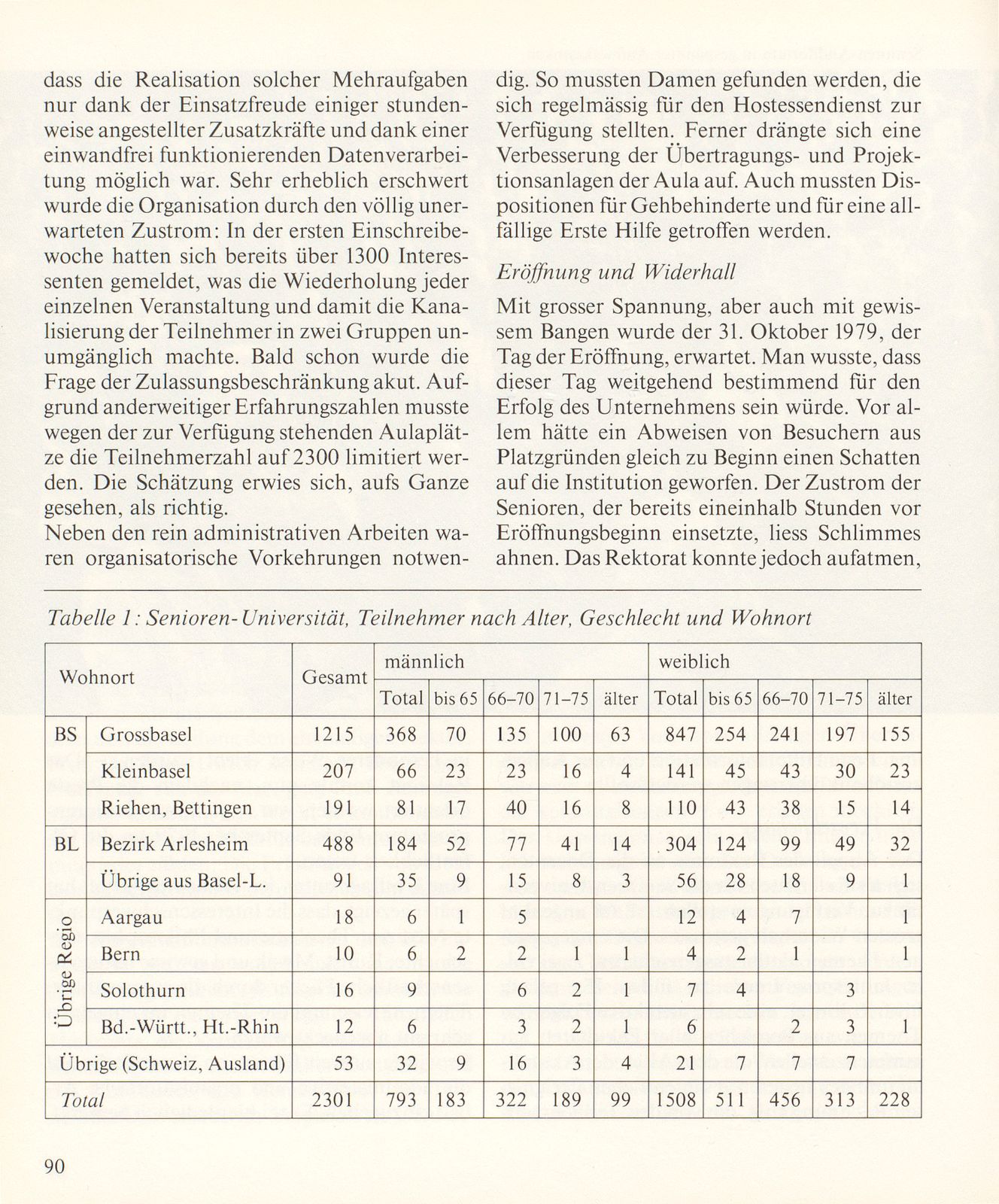 Die Basler Senioren-Universität – Seite 6