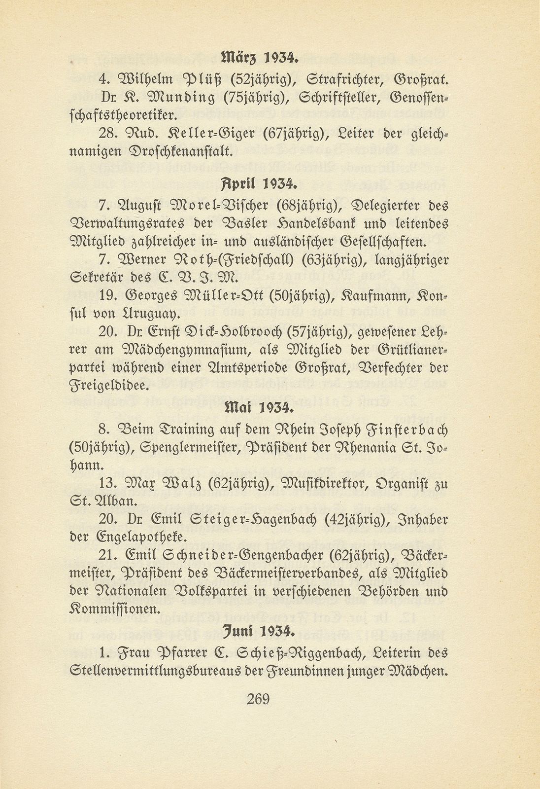 Basler Totentafel vom 1. Oktober 1933 bis 31. September 1934 – Seite 3