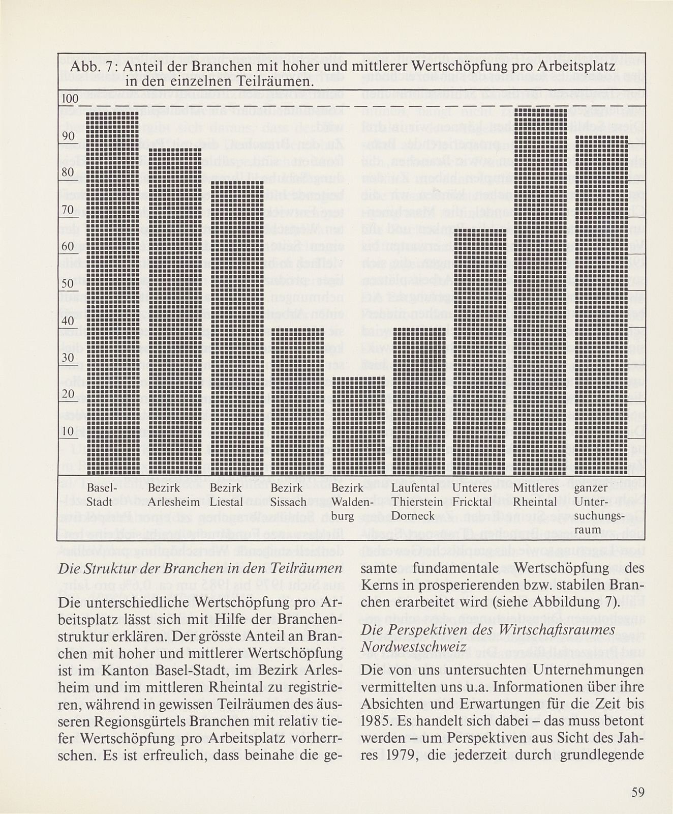 Die Regio-Wirtschaftsstudie Nordwestschweiz – Seite 9