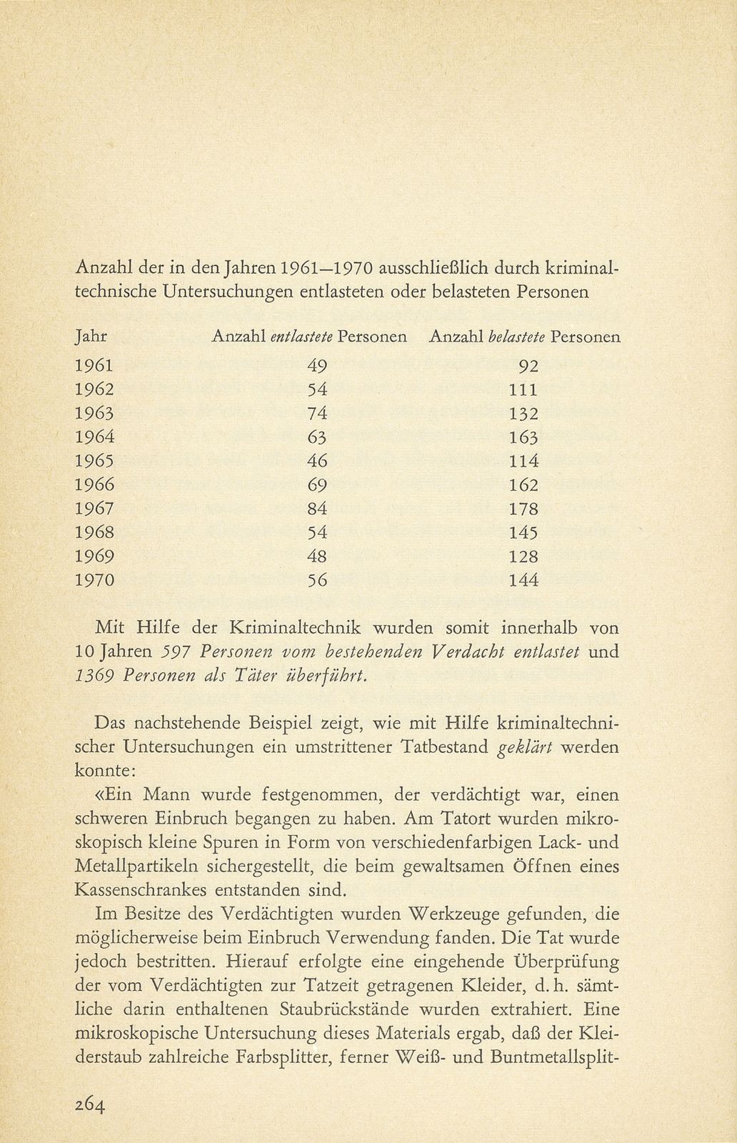 35 Jahre Kriminaltechnische Abteilung im Lohnhof – Seite 24