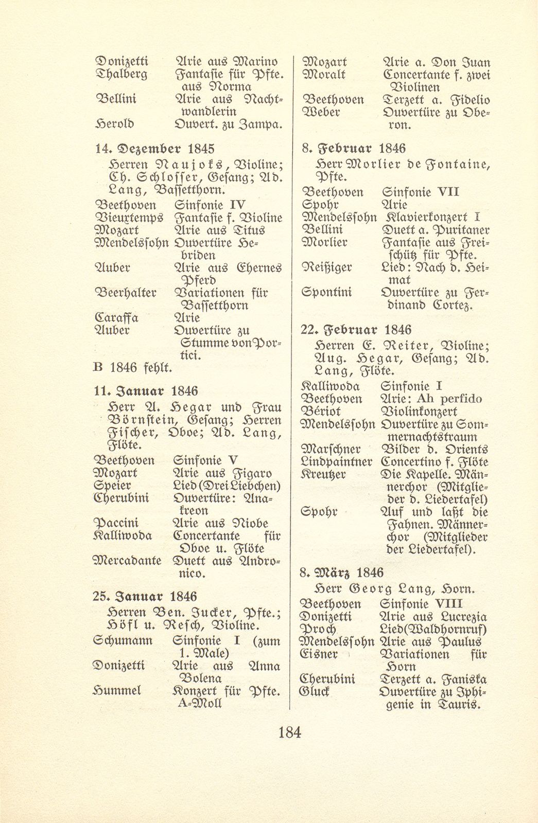 Die Programme der von Ernst Reiter geleiteten Sinfonie-Konzerte – Seite 14