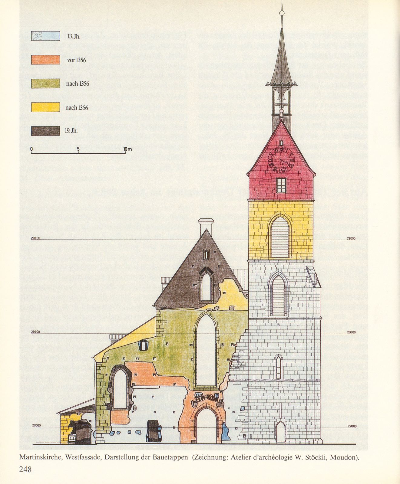 Auskernen und Erneuern – Seite 6