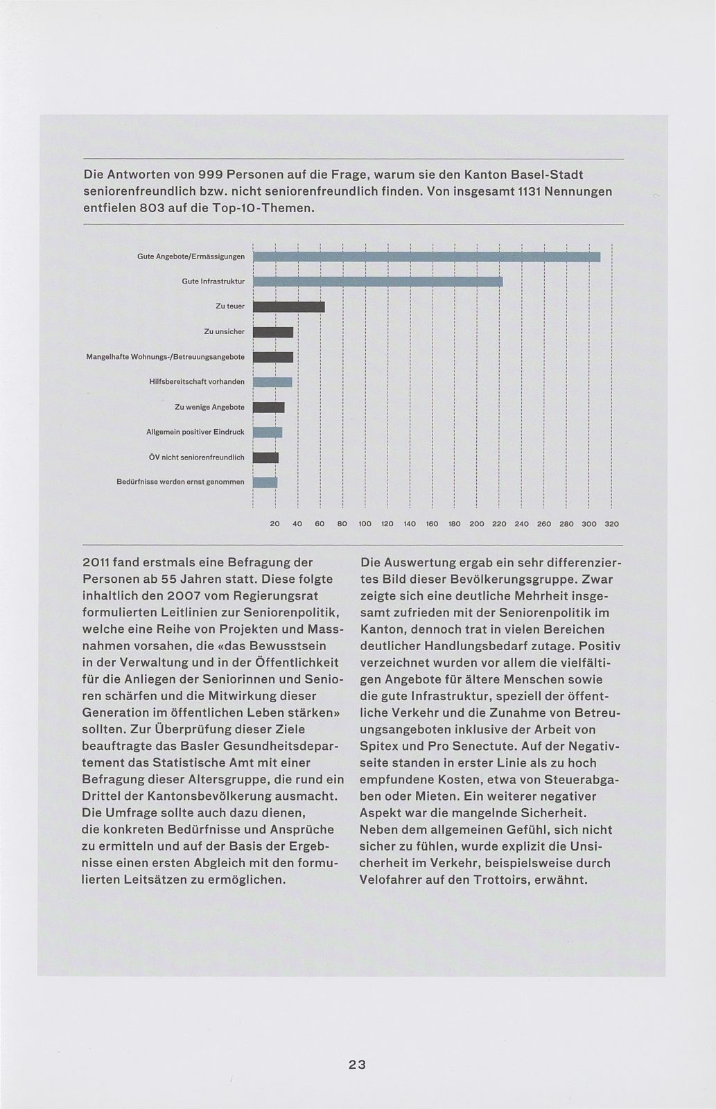 Was die Basler denken – Seite 2